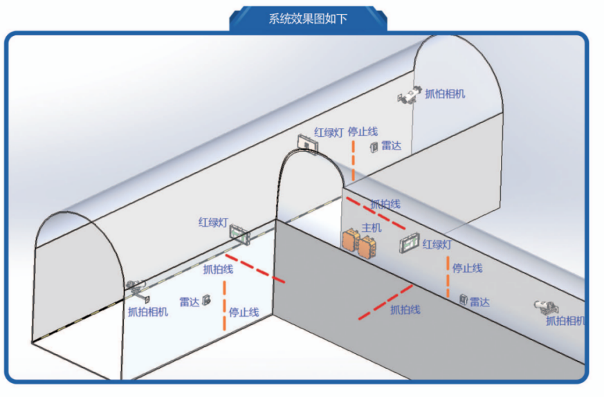 煤矿井下闯红灯抓拍系统