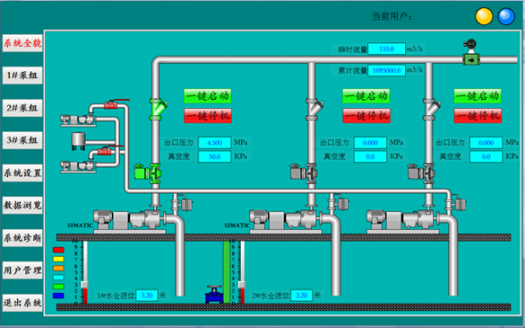 泵房集中监控系统