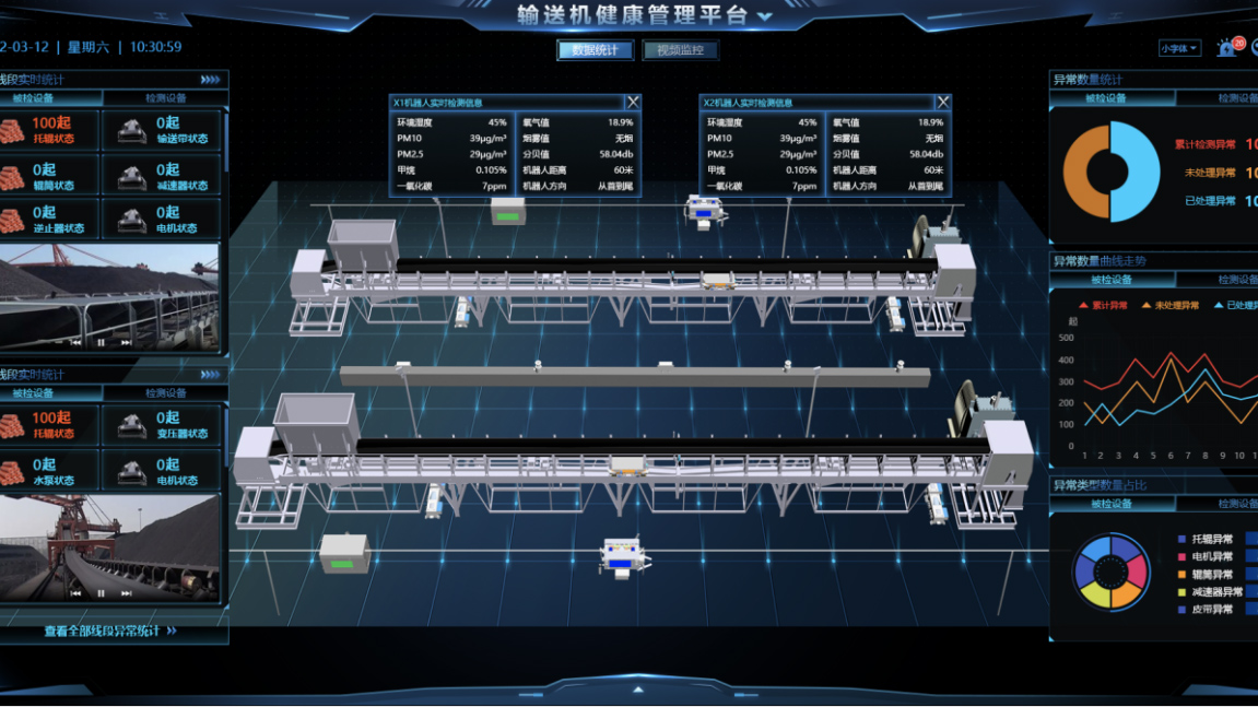 主煤流智能监控系统